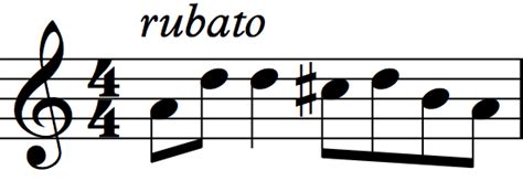 Rallentando Music Definition and its Various Interpretations