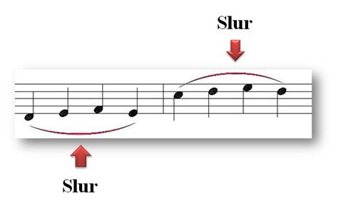 Slur Definition Music: A Multidimensional Exploration